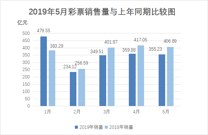 六臺彩今晚開什么號碼,高速響應計劃執行_SJO29.703最佳版