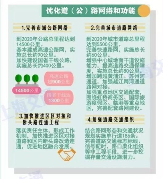 注塑環評 第194頁