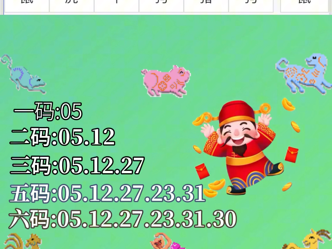 新澳門六開將號碼記錄,科學分析嚴謹解釋_JYX29.228車載版