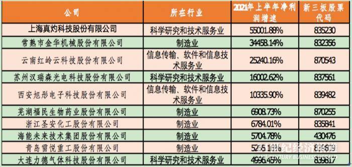2023年澳門特馬今晚開碼,科學依據解析_TET29.757探索版