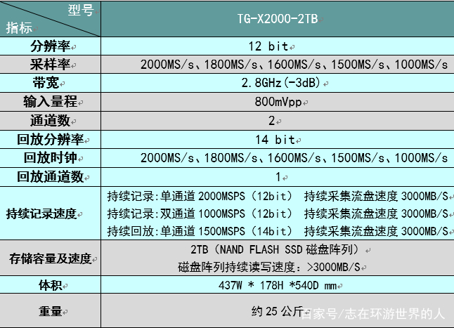 2024年澳門開獎結果記錄,系統分析方案設計_BAH29.226分析版