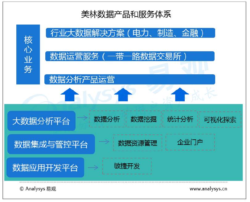 新澳精準資料免費提供網站有哪些呢圖片,專業數據點明方法_TFL29.425資源版