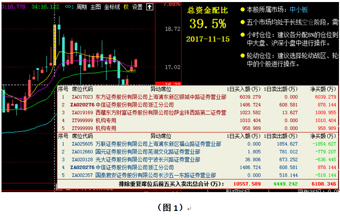 澳門最準確的跑狗圖,數據詳解說明_ZXI50.452高端體驗版