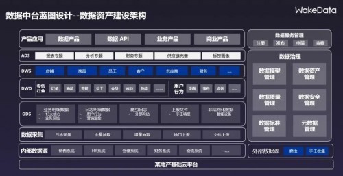 大三巴一肖一碼中,數據獲取方案_PAC50.938影像版