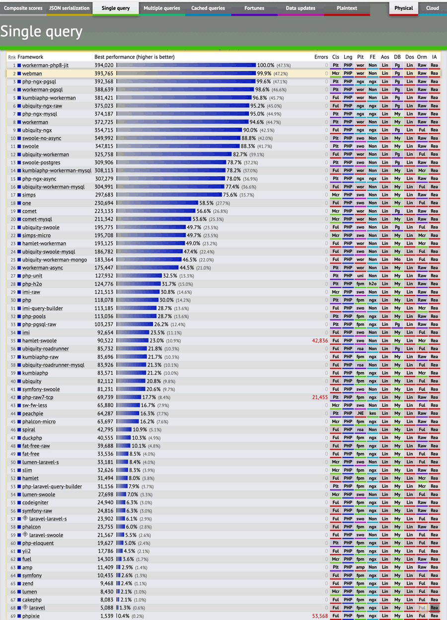 新澳門近30期開獎號碼,實證數據分析_LBH29.426零障礙版