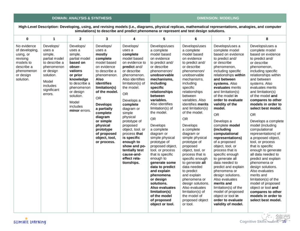 香港馬買馬網站www,系統評估分析_XVQ50.724拍照版