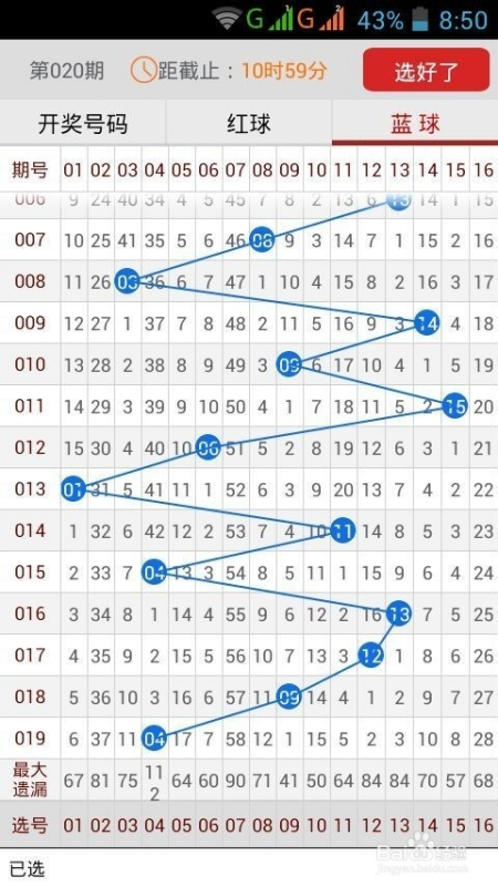 新澳門彩開獎結(jié)果今天查詢′,最新數(shù)據(jù)挖解釋明_JAI50.369傳承版