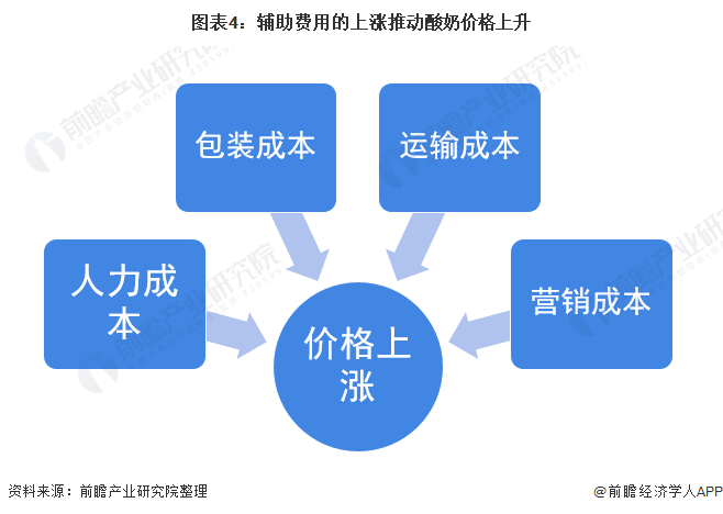 天汽模2024年重組成功,多元化診斷解決_PGT49.415計算機版