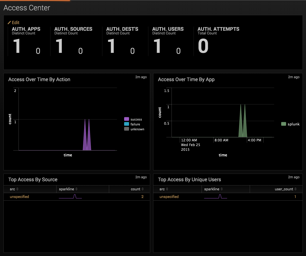 八二站2187更新版本更新內,實時分析處理_LFO49.162改進版