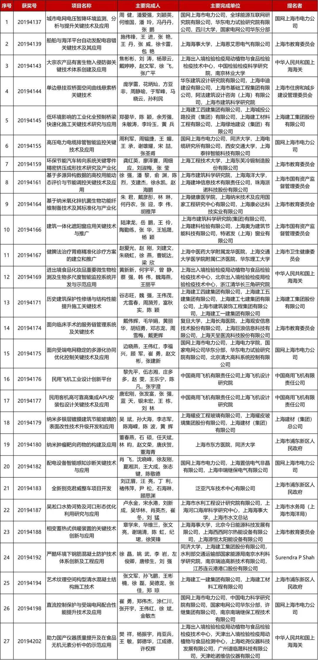 2O24新澳歷史開獎記錄69期,科學解說指法律_HUR49.621遠程版