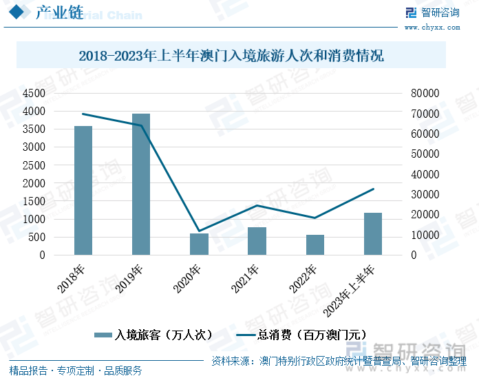 2023年澳門天天開彩免費記錄,穩健設計策略_RLC49.352未來科技版