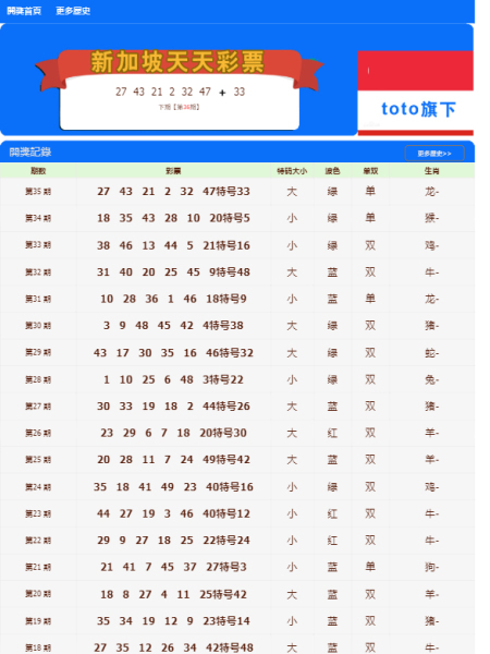 2004新澳門天天開好彩大全一,數(shù)據(jù)驅(qū)動方案_JUK49.577優(yōu)雅版