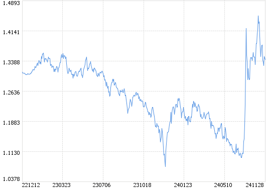 新奧門特免費資料大全193,系統(tǒng)評估分析_JAQ49.197活力版