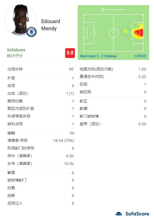 奧門天天開獎碼結果2024澳門開獎記錄4月9日,專業數據解釋設想_IUS49.260創造力版