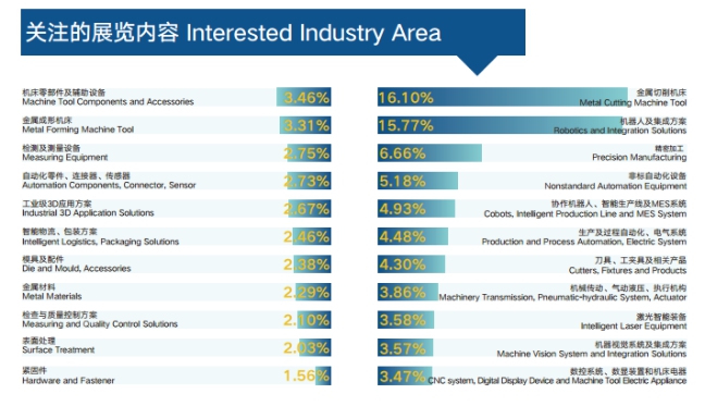 123精準(zhǔn)資料澳門,專業(yè)調(diào)查具體解析_ARW49.809機器版