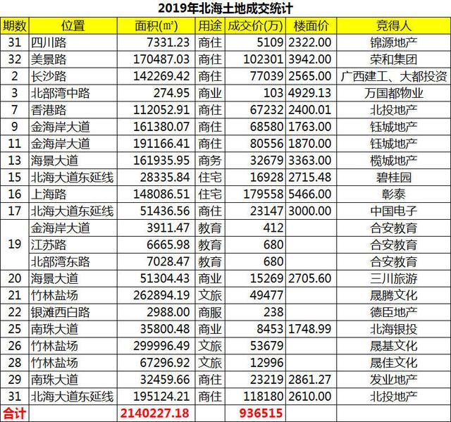 今晚澳門開獎結(jié)果開獎記錄表65,快速問題處理_EES49.257魔力版