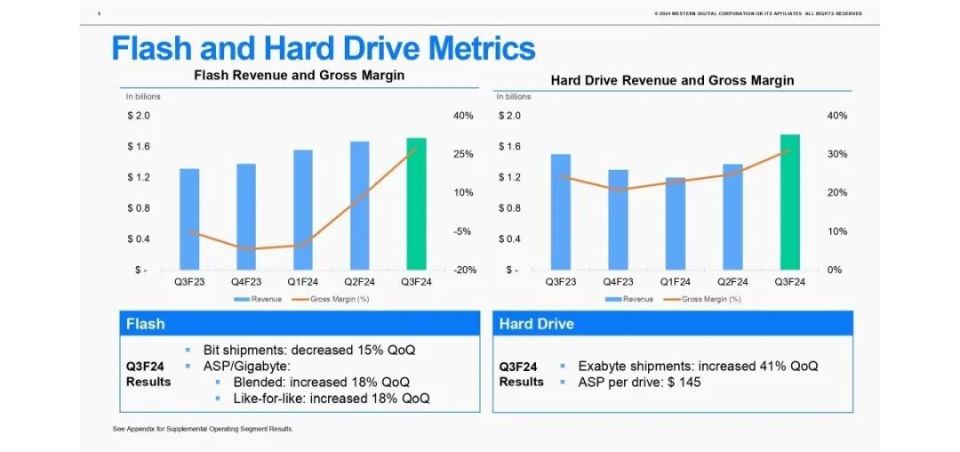平谷御馬坊2024最新消息,數據引導設計方法_AFC49.872公積板
