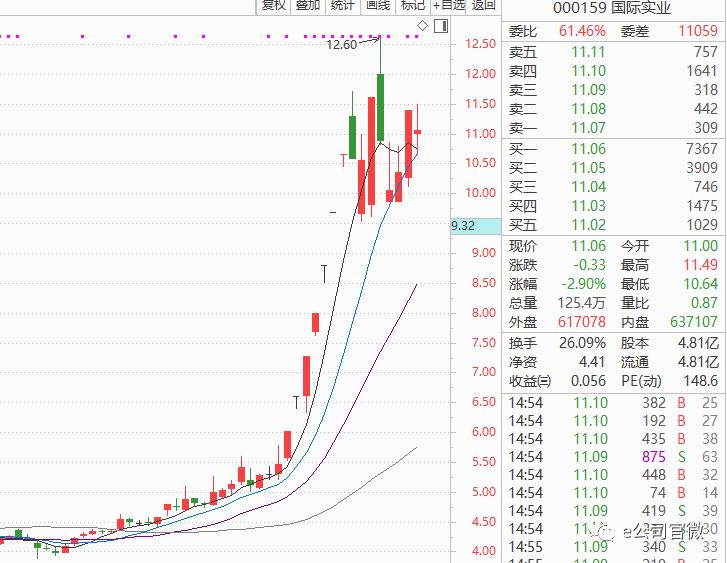 2024年太極實業重組最新消息,穩健設計策略_YHE49.872未來科技版