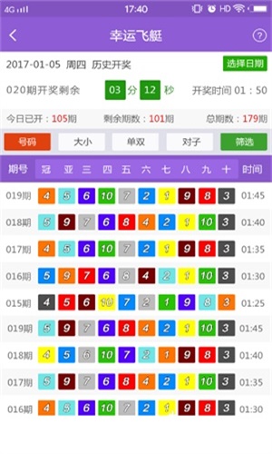 2024今晚開特馬開獎結果,詳細數據解讀_QSK49.483運動版