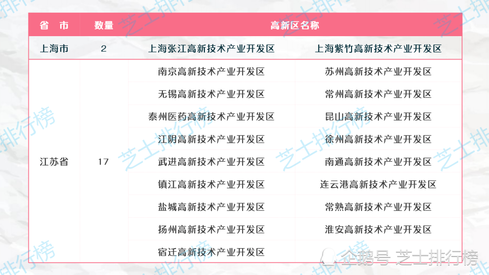 香港今晚開獎結果查詢結果,環境科學與工程_RKF49.966零障礙版