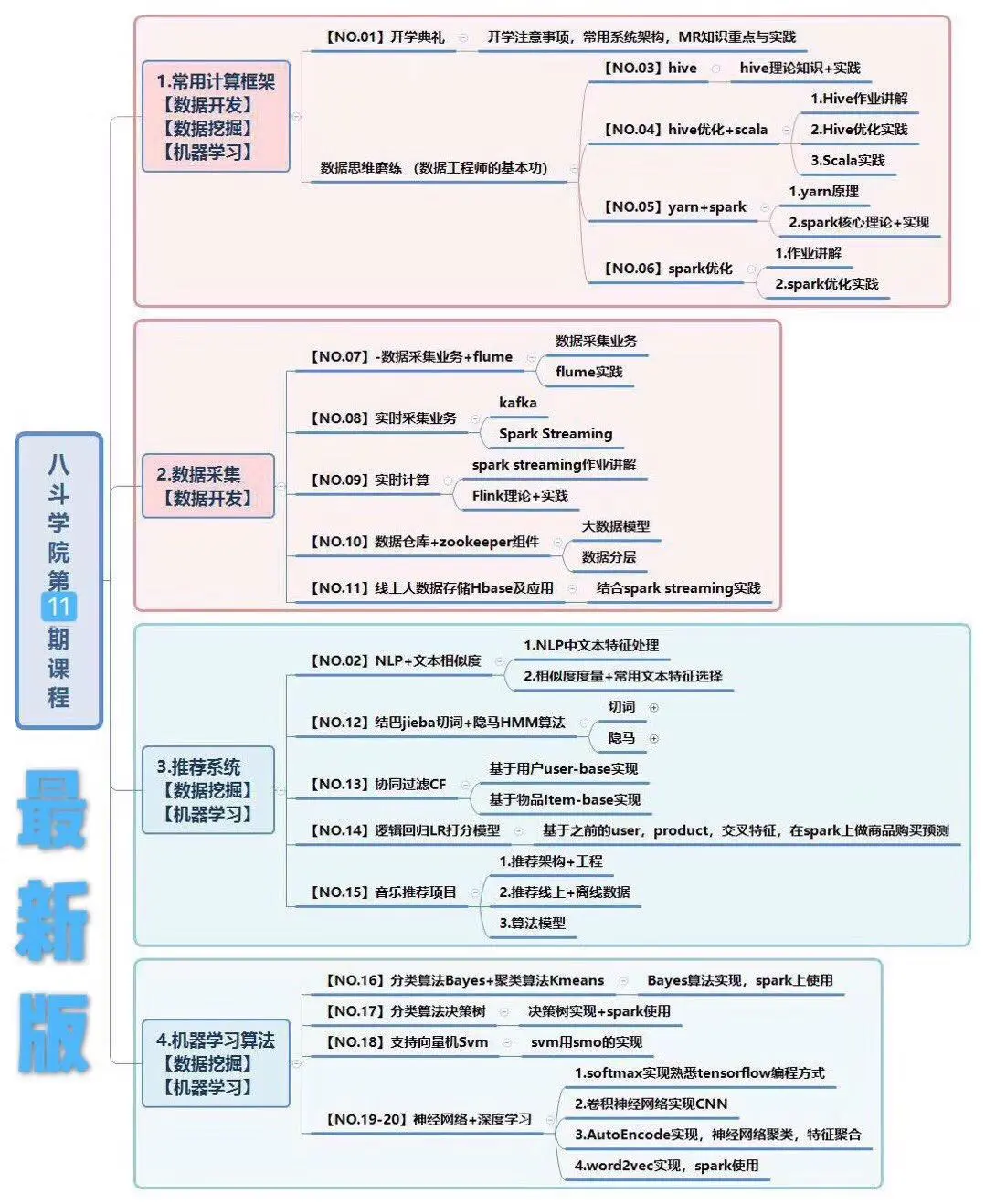 新澳門資料大全免費安裝,數據評估設計_KBJ49.251原型版