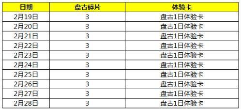 澳彩資料免費正版資料大全,最新碎析解釋說法_BXZ49.381明亮版