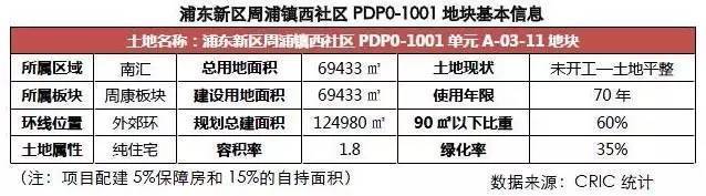 周浦最新房?jī)r(jià)走勢(shì)探秘，巷弄深處的驚喜與變化