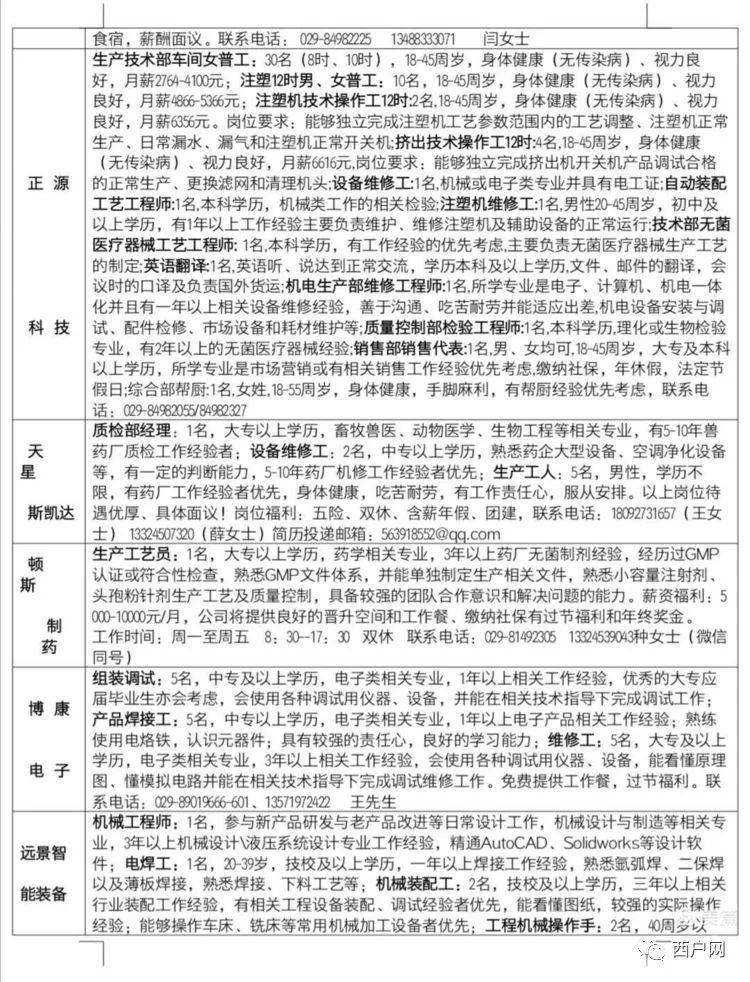 郭杜十字附近最新招聘信息,小巷深處的職業(yè)機遇