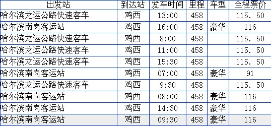 哈西客運站的最新時刻表，交通樞紐與時代印記的融合