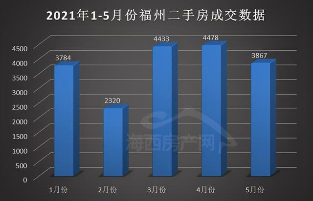 福州最新房價走勢揭秘,小巷獨特小店背后的故事與趨勢分析