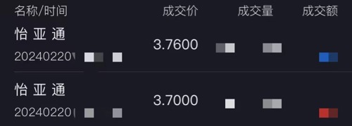 怡亞通定增最新動態(tài)，重塑供應鏈領域的里程碑事件揭曉