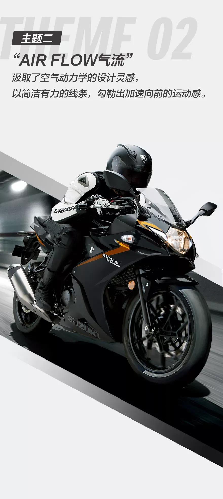 最新款鈴木GSX250R，科技與生活的完美融合及報價信息