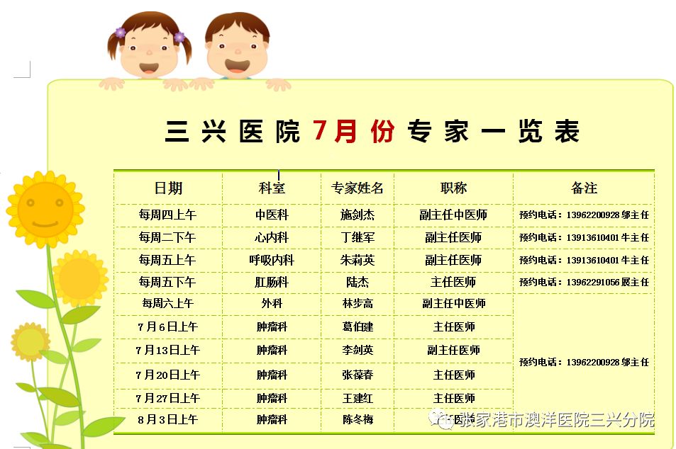 蔡根興最新坐診時(shí)間表,詳細(xì)步驟指南及最新預(yù)約信息