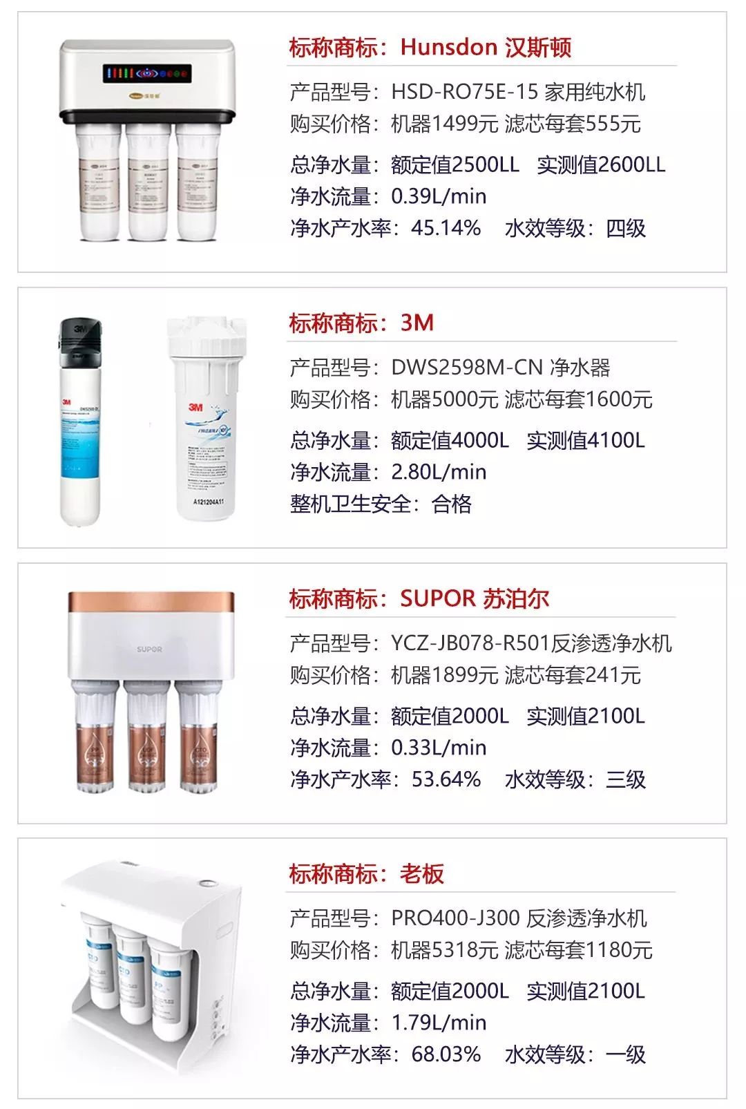 華帝凈水器最新款圖片,小巷中的秘密凈水天堂展示