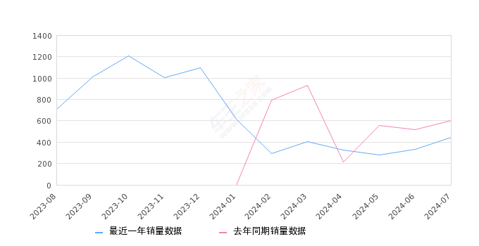 東莞壓鑄環評 第198頁