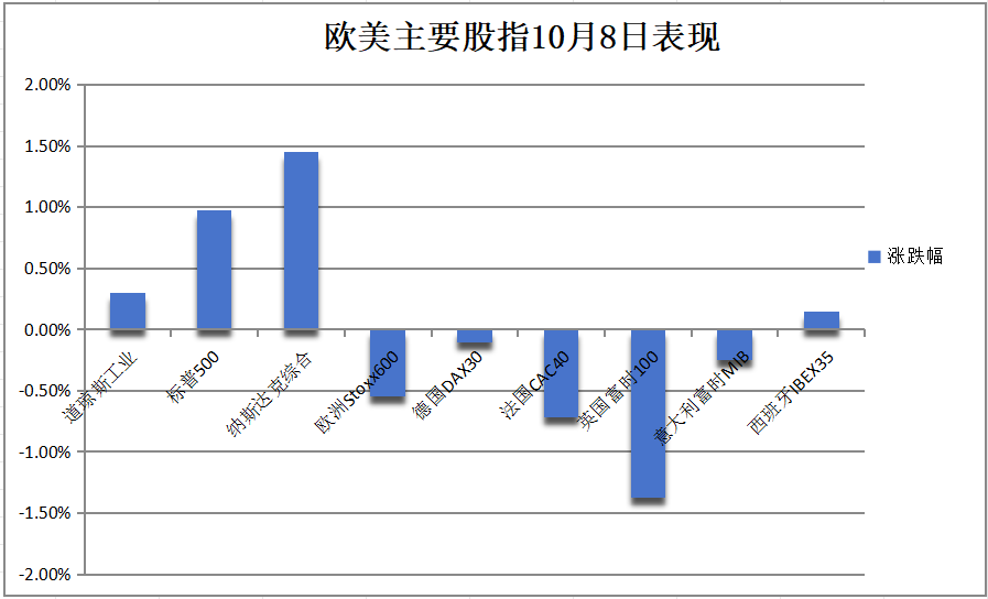 2024澳門正版精準免費,方案優化實施_設計師版36.751