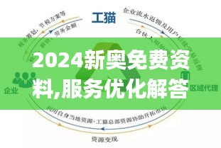 2024新奧免費資料,信息與通信工程_高端體驗版33.752