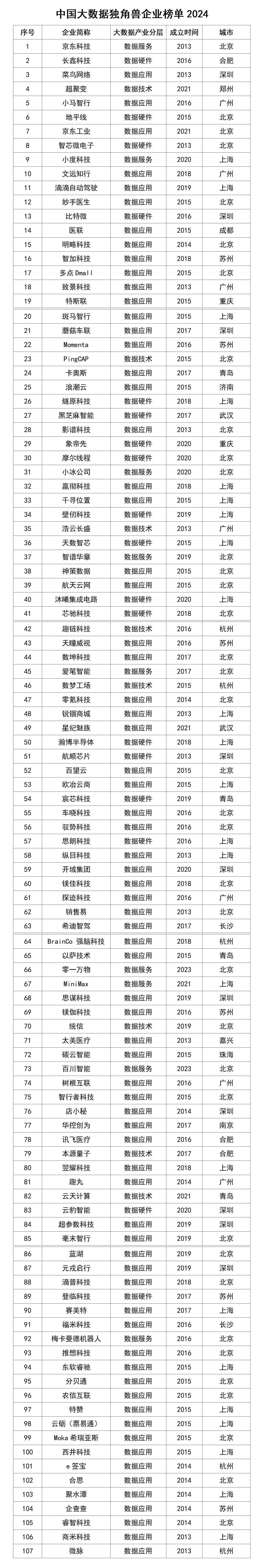 2024新奧正版資料大全,詳細數據解讀_懷舊版21.275