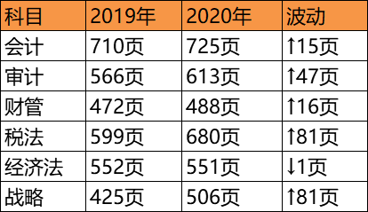 2024新澳門免費正版資料,統計材料解釋設想_快速版39.629