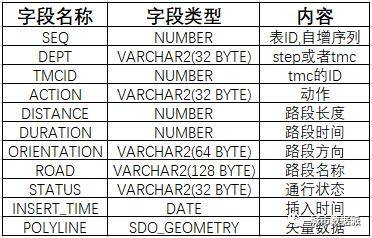澳門一碼一碼100準確張子慧,數據化決策分析_全景版37.659