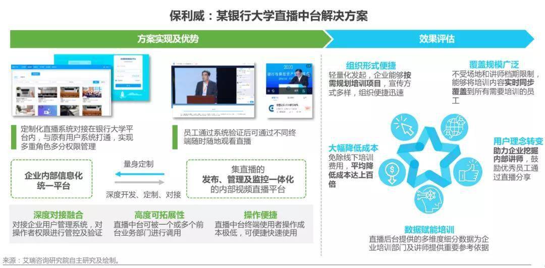 澳門一碼一肖一特一中直播結果,專業數據解釋設想_冷靜版74.632