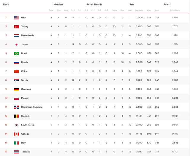2024新澳門今晚開獎號碼和香港,操作實踐評估_物聯網版5.477