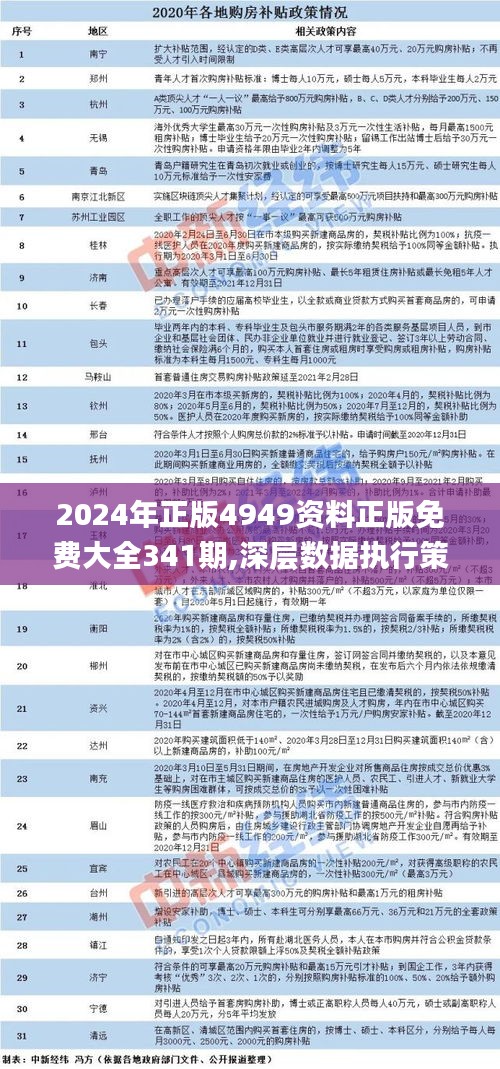 2024年正版4949資料正版免費大全,標準執行具體評價_家庭版51.984