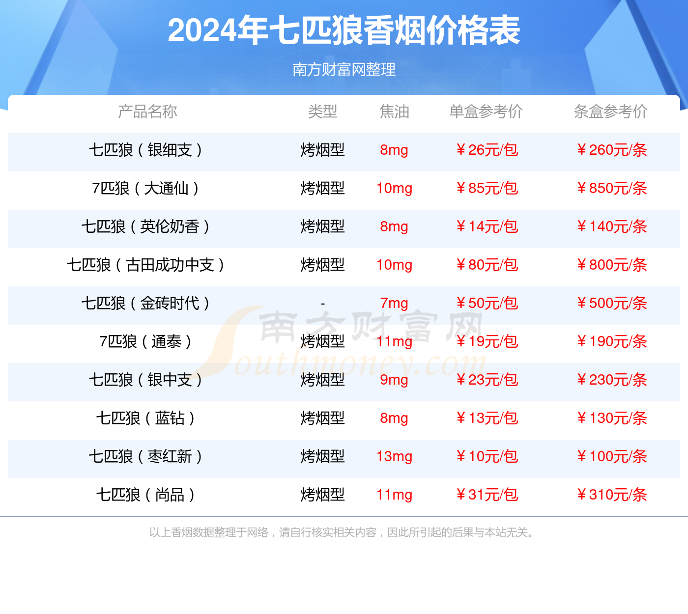 2024新奧精選免費資料,標準執行具體評價_內容版63.736