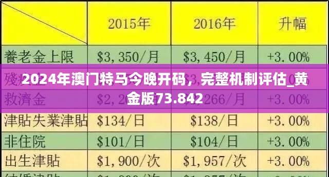 2024澳門今晚開特馬開什么,數據導向程序解析_探索版78.437