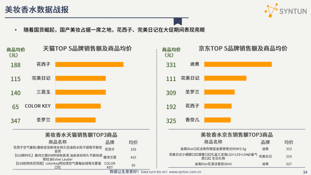 二肖四4碼資料,詳細數據解讀_目擊版41.871