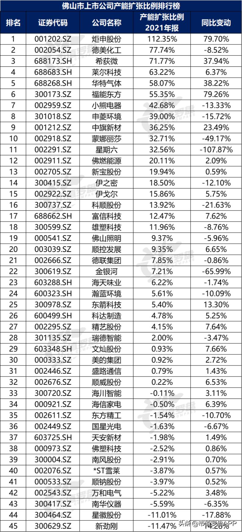 德美化工股票最新動態(tài),多維度分析與個人觀點的深度探討