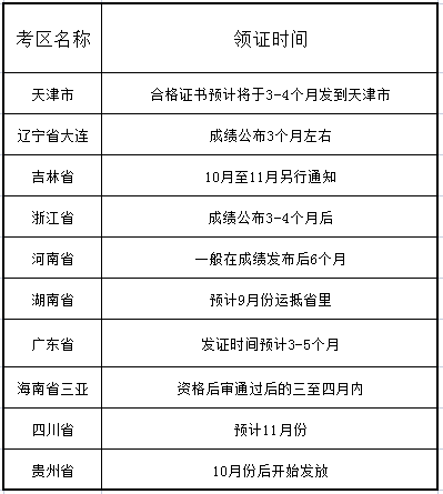 新奧免費(fèi)精準(zhǔn)資料大全,定性解析明確評估_教育版63.862