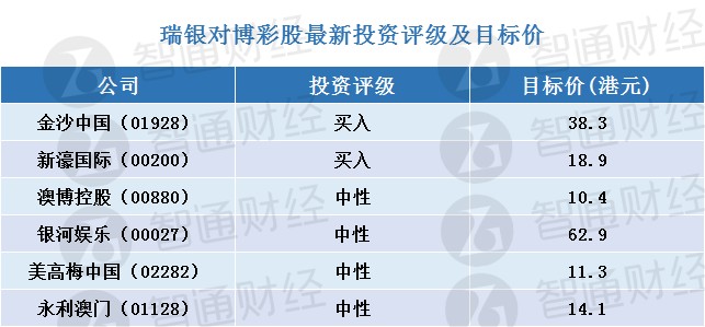 新澳內部資料精準一碼免費,信息明晰解析導向_零障礙版50.852