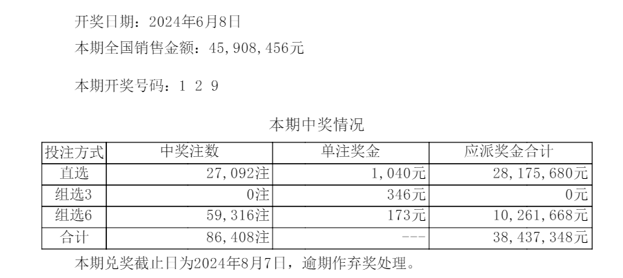 新澳門開獎結果+開獎號碼,策略調整改進_體驗版47.826